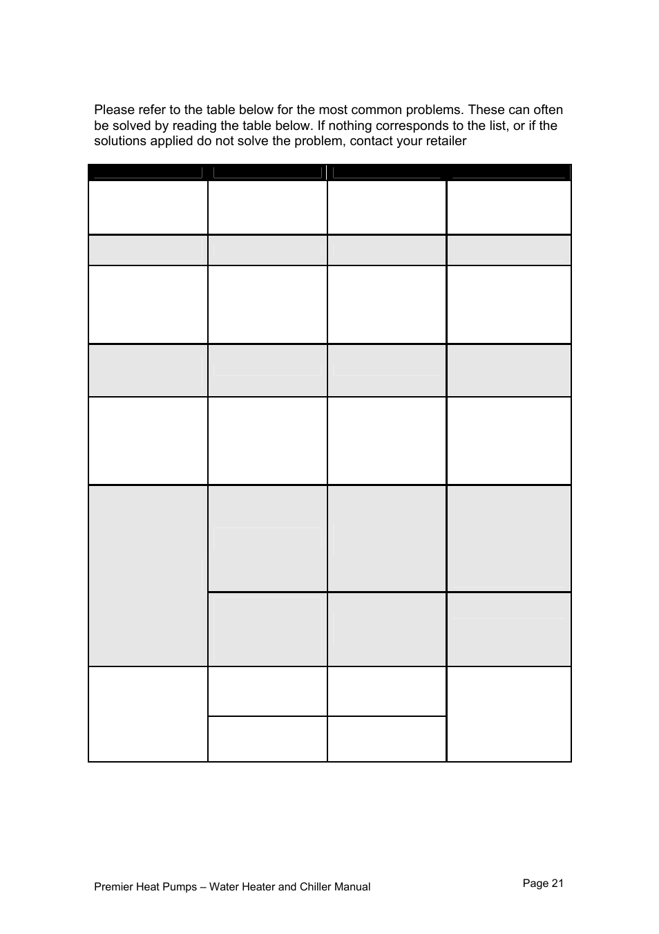 9 - problems and solutions | Premier PHP HWC-260 User Manual | Page 21 / 21
