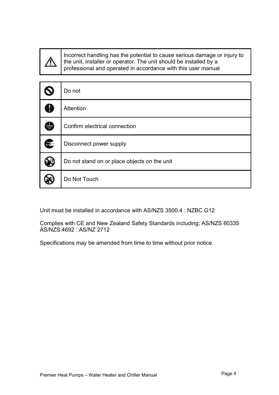 1 - warnings and cautions | Premier PHP HWC-260 User Manual | Page 4 / 21