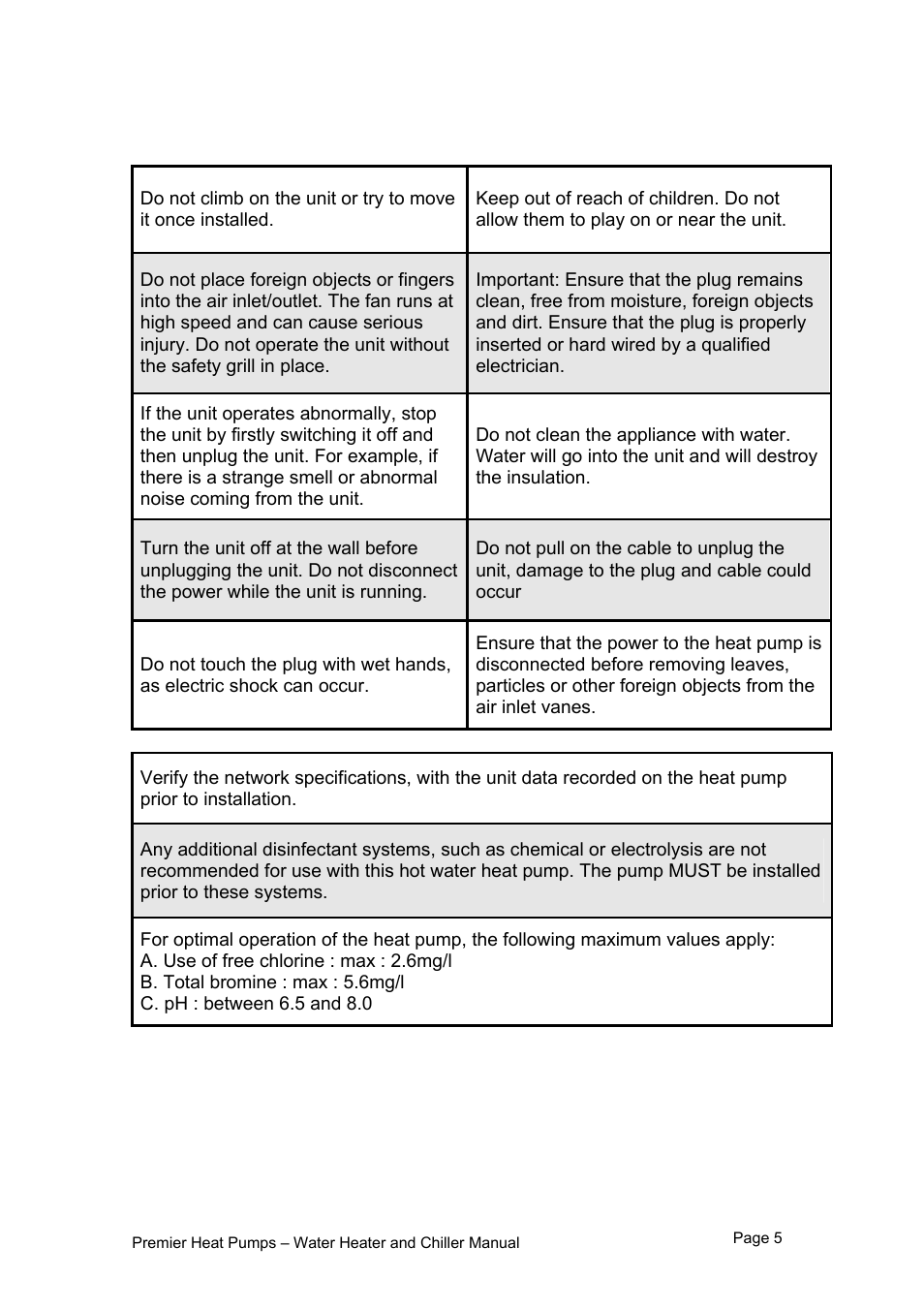 Caution | Premier PHP HWC-260 User Manual | Page 5 / 21