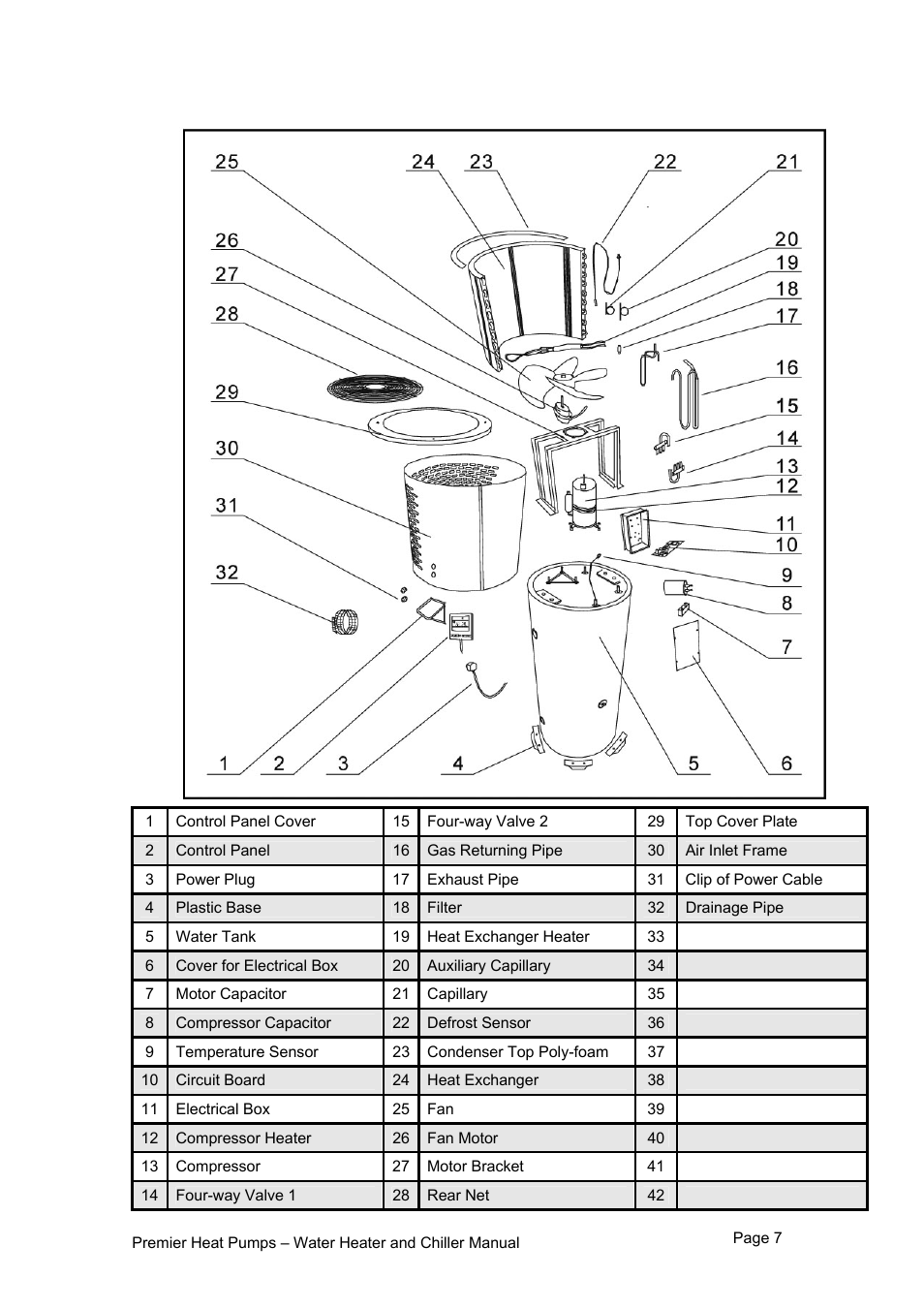 2 inside | Premier PHP HWC-260 User Manual | Page 7 / 21