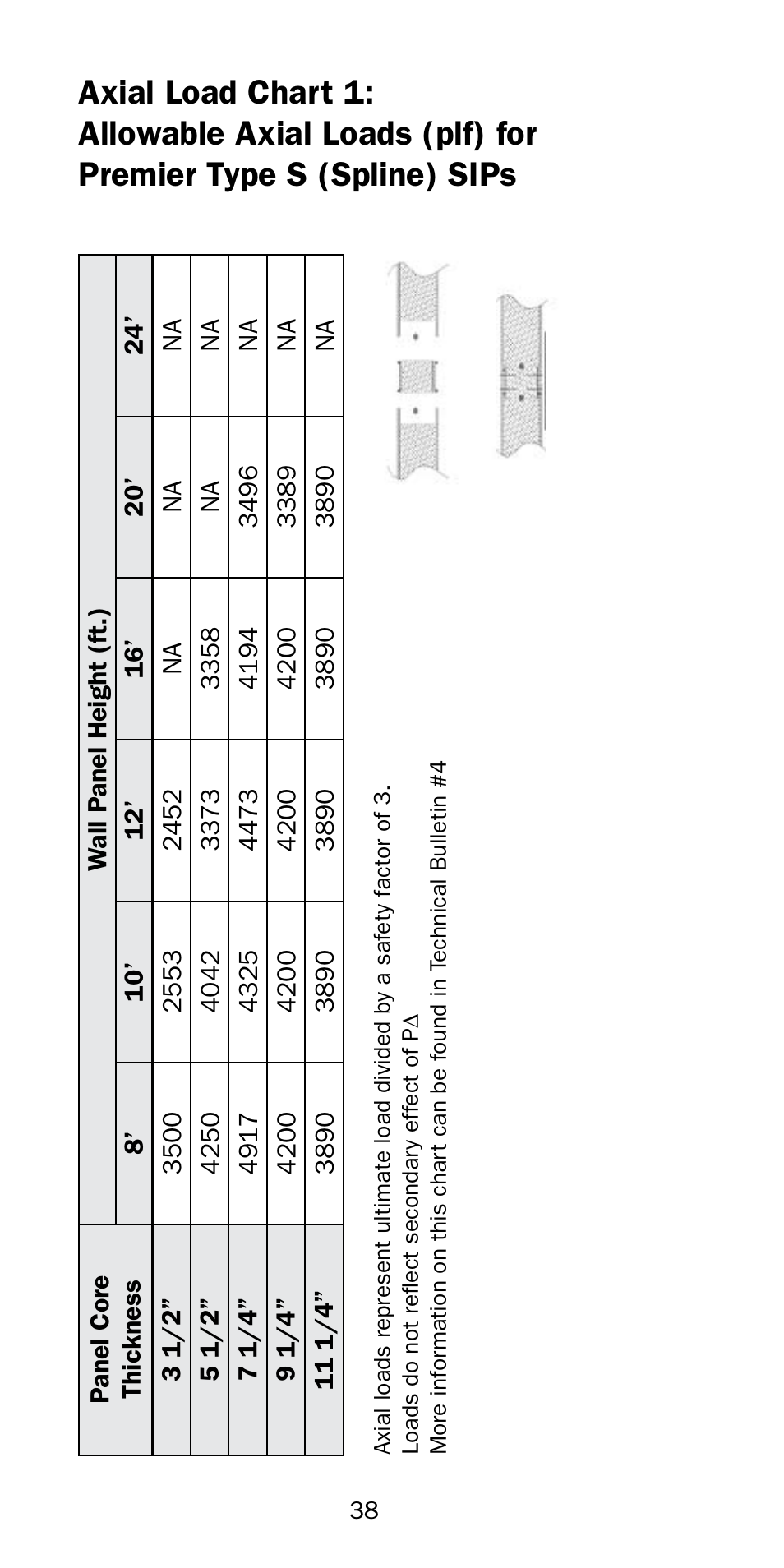 Premier Floors User Manual | Page 38 / 56
