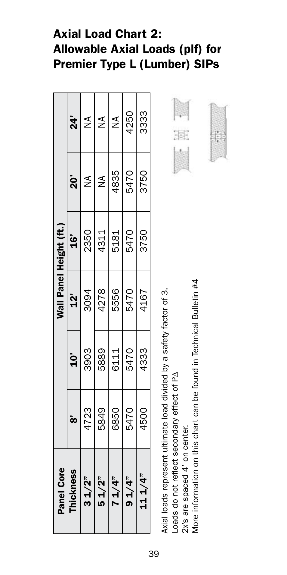 Premier Floors User Manual | Page 39 / 56