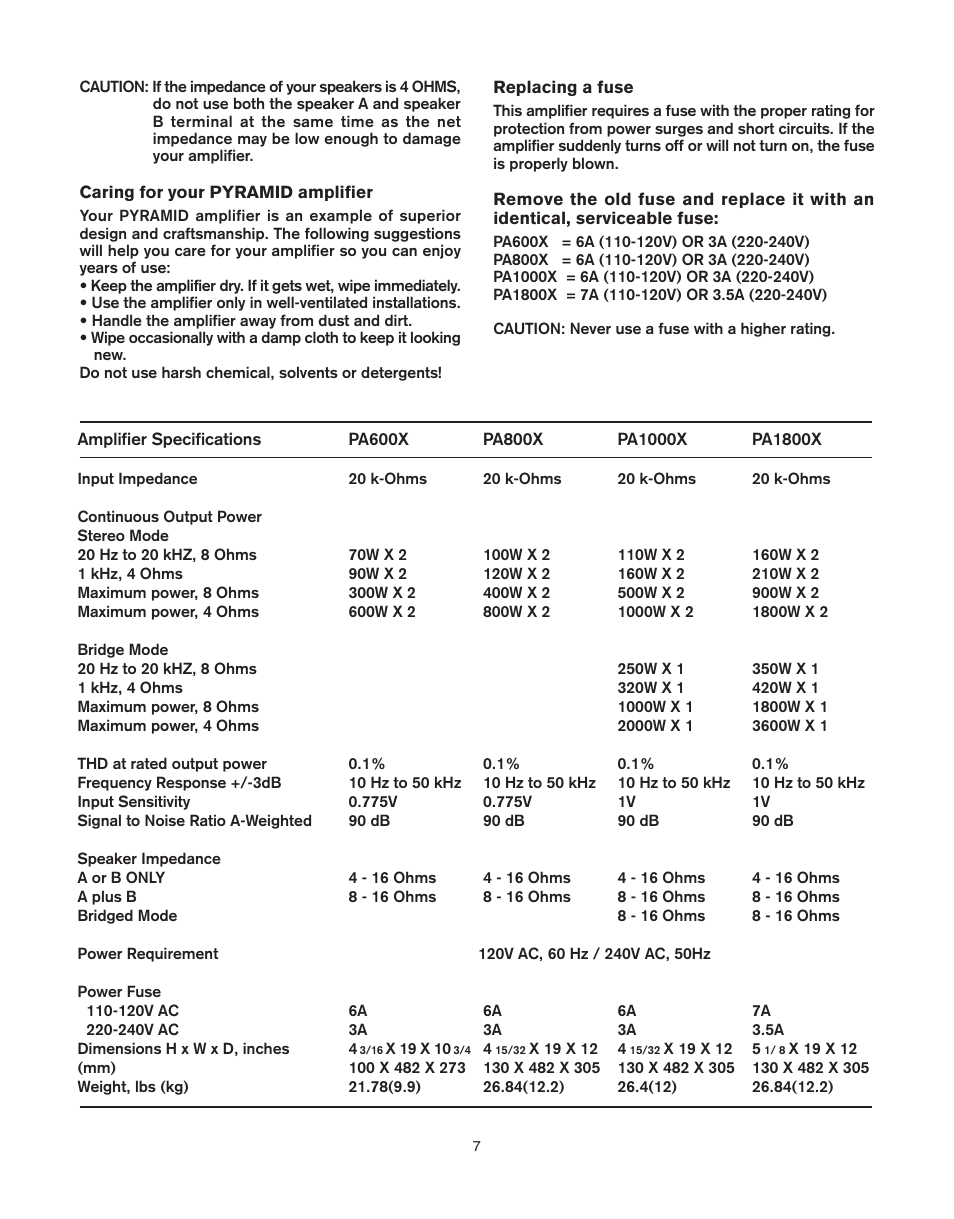 Pyramid Car Audio PA600X User Manual | Page 8 / 8