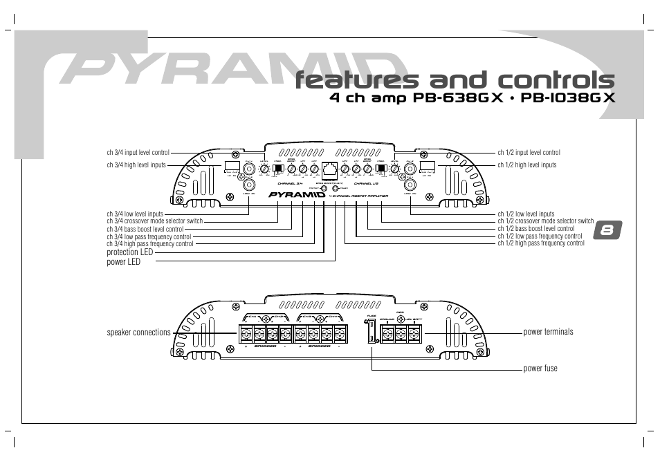 Features and controls | Pyramid Car Audio PB-738GX User Manual | Page 10 / 28