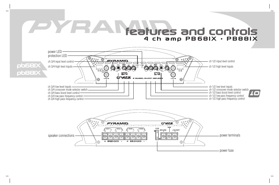 Features and controls | Pyramid Car Audio PB781X User Manual | Page 11 / 28