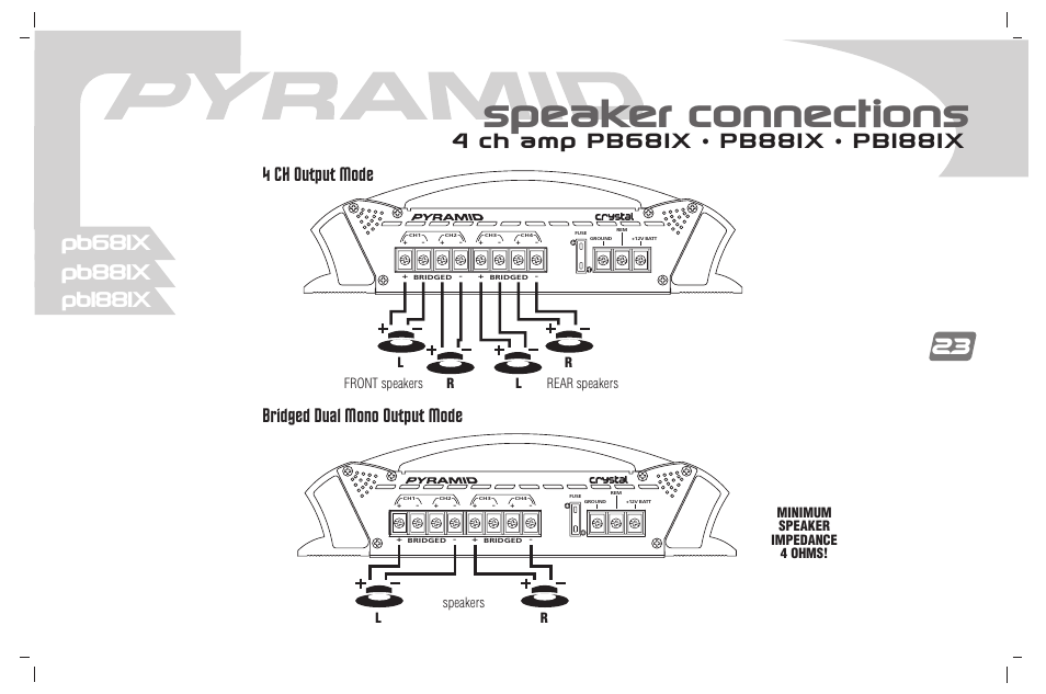 Speaker connections, 4 ch output mode bridged dual mono output mode, Minimum speaker impedance 4 ohms! speakers l r | Pyramid Car Audio PB781X User Manual | Page 24 / 28