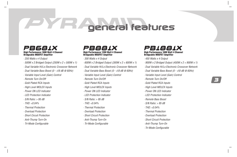 Pb881x, Pb1881x, Pb681x | General features | Pyramid Car Audio PB781X User Manual | Page 4 / 28