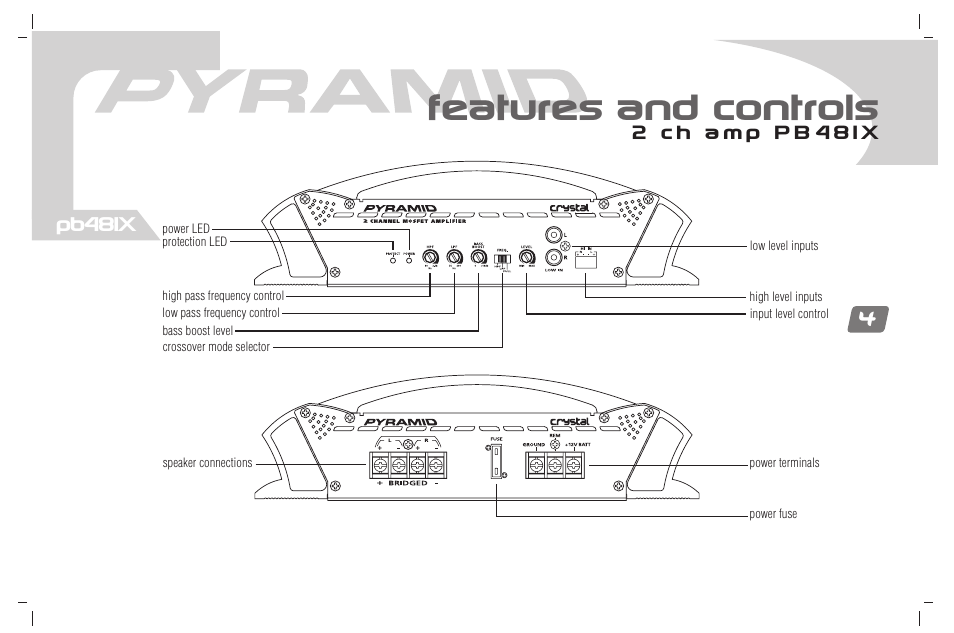 Features and controls, Pb481x | Pyramid Car Audio PB781X User Manual | Page 5 / 28