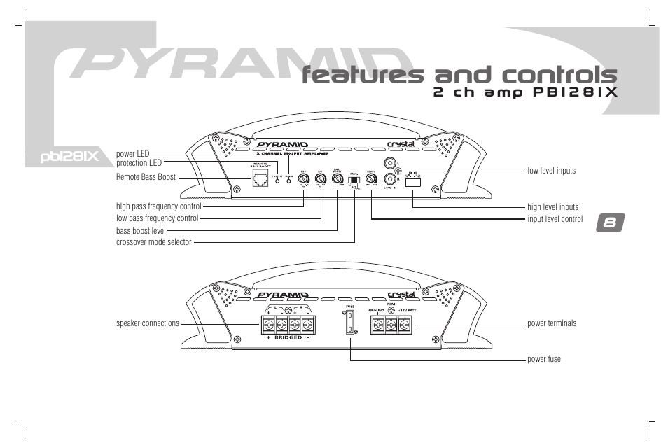 Features and controls, Pb1281x | Pyramid Car Audio PB781X User Manual | Page 9 / 28