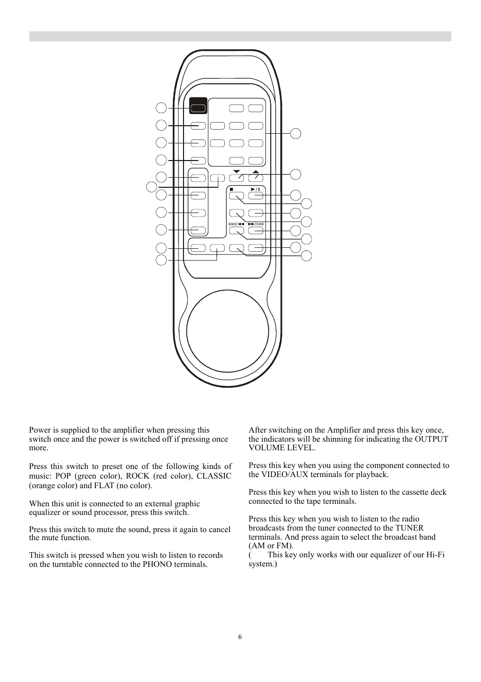 Operation | Pyramid Car Audio PR530A User Manual | Page 7 / 9