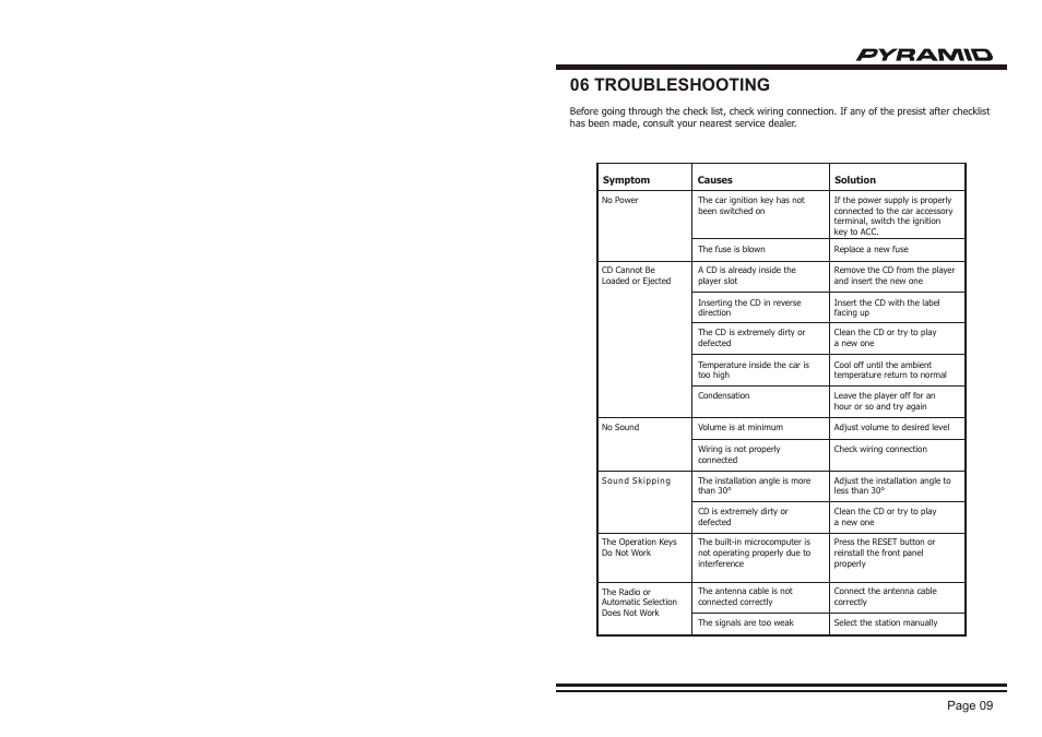 Cover (in-flip), 06 troubleshooting, Page 09 | Pyramid Car Audio CDR-36DX User Manual | Page 2 / 6