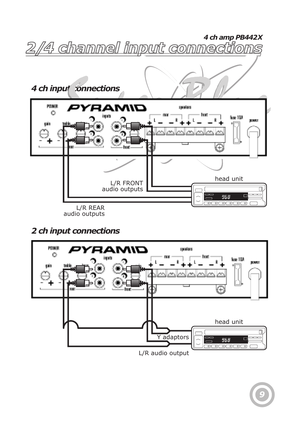 2/4 channel input connections, Stereo input connections | Pyramid Car Audio PB440X User Manual | Page 11 / 16