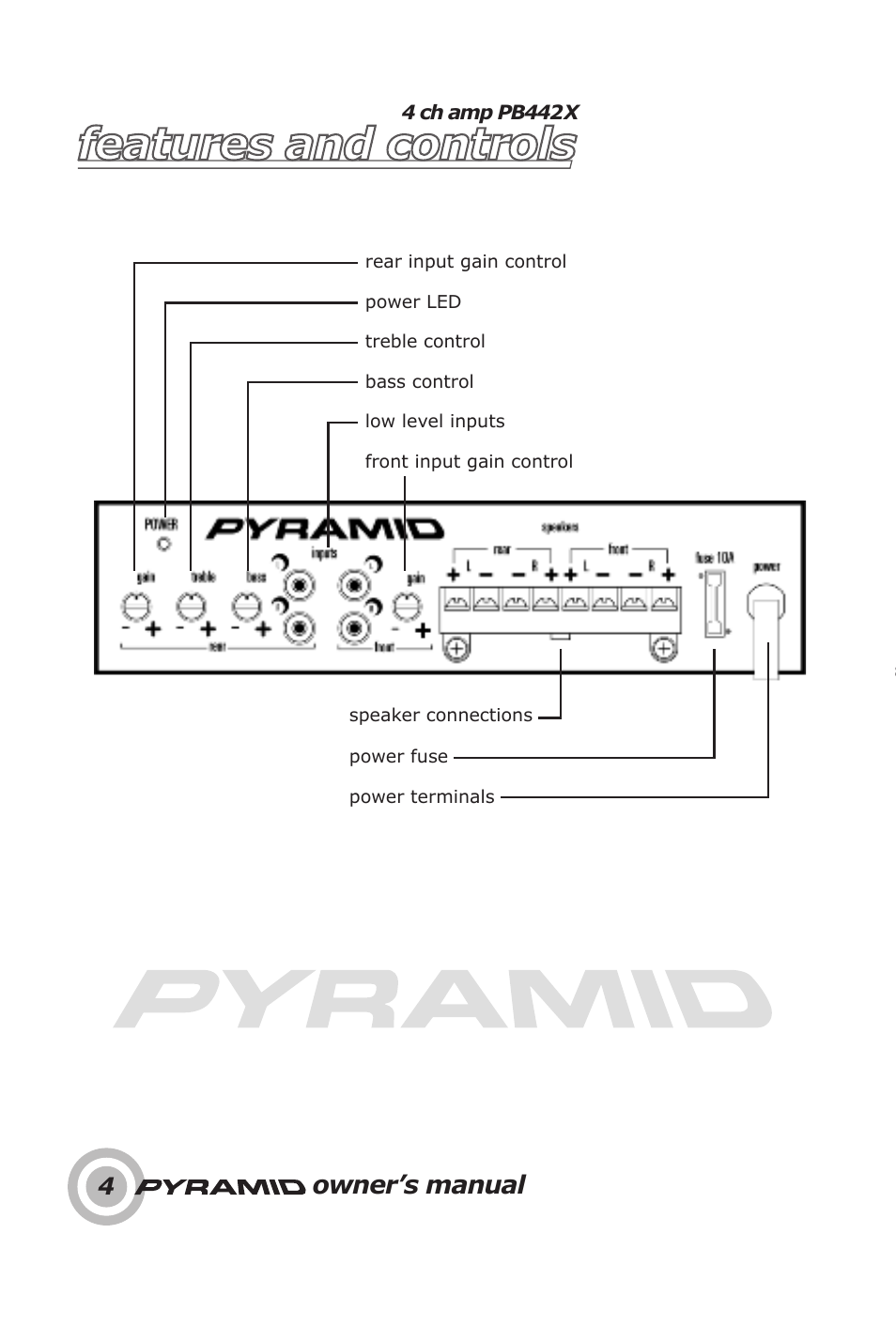 Features and controls, Owner’s manual | Pyramid Car Audio PB440X User Manual | Page 6 / 16