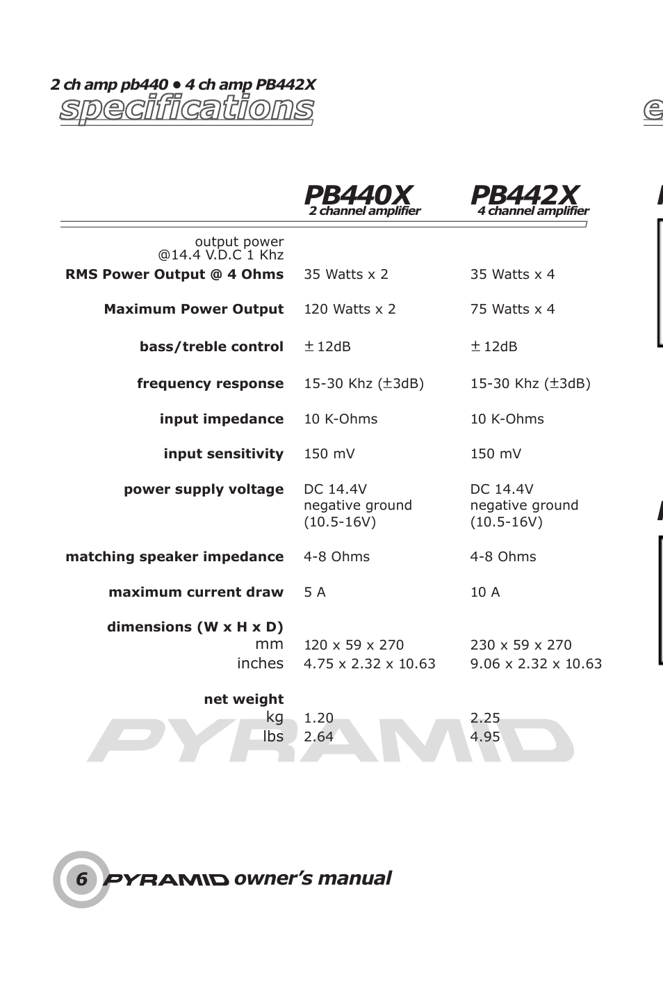 Electrical connections specifications, Pb440x, Pb442x p p | Owner’s manual | Pyramid Car Audio PB440X User Manual | Page 8 / 16