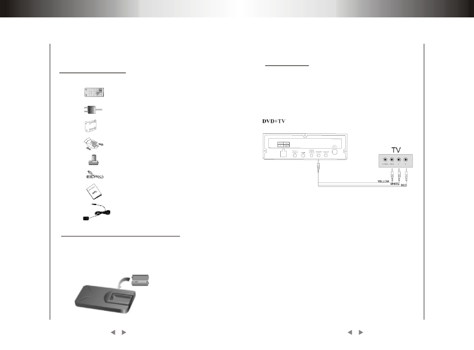 Т³гж 5, Names of parts | Pyramid Car Audio PDVD44 User Manual | Page 5 / 16