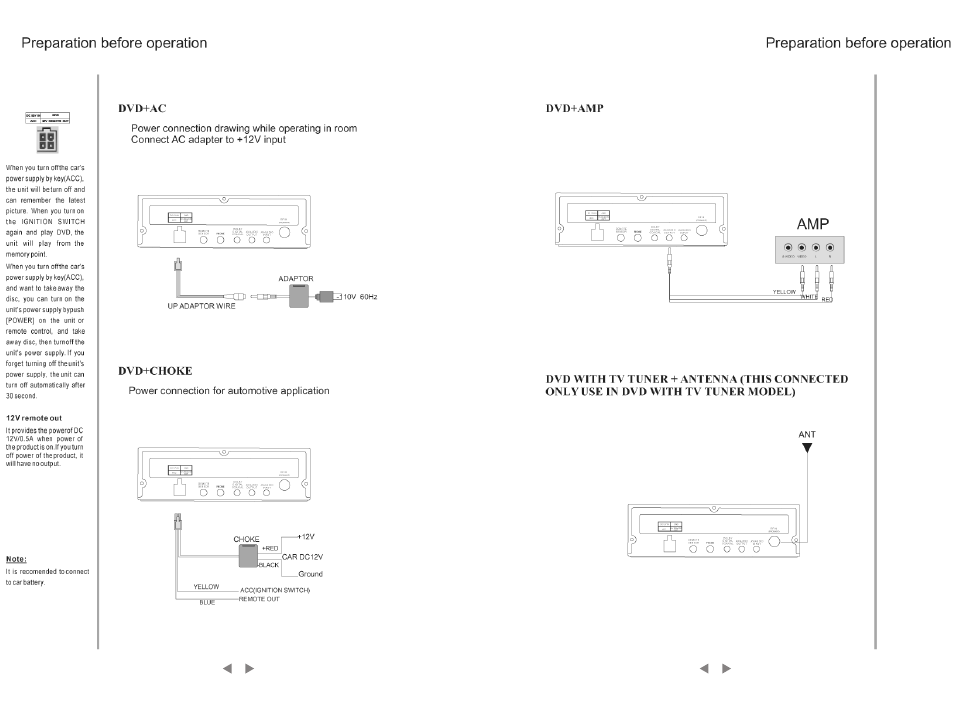 Т³гж 6 | Pyramid Car Audio PDVD44 User Manual | Page 6 / 16