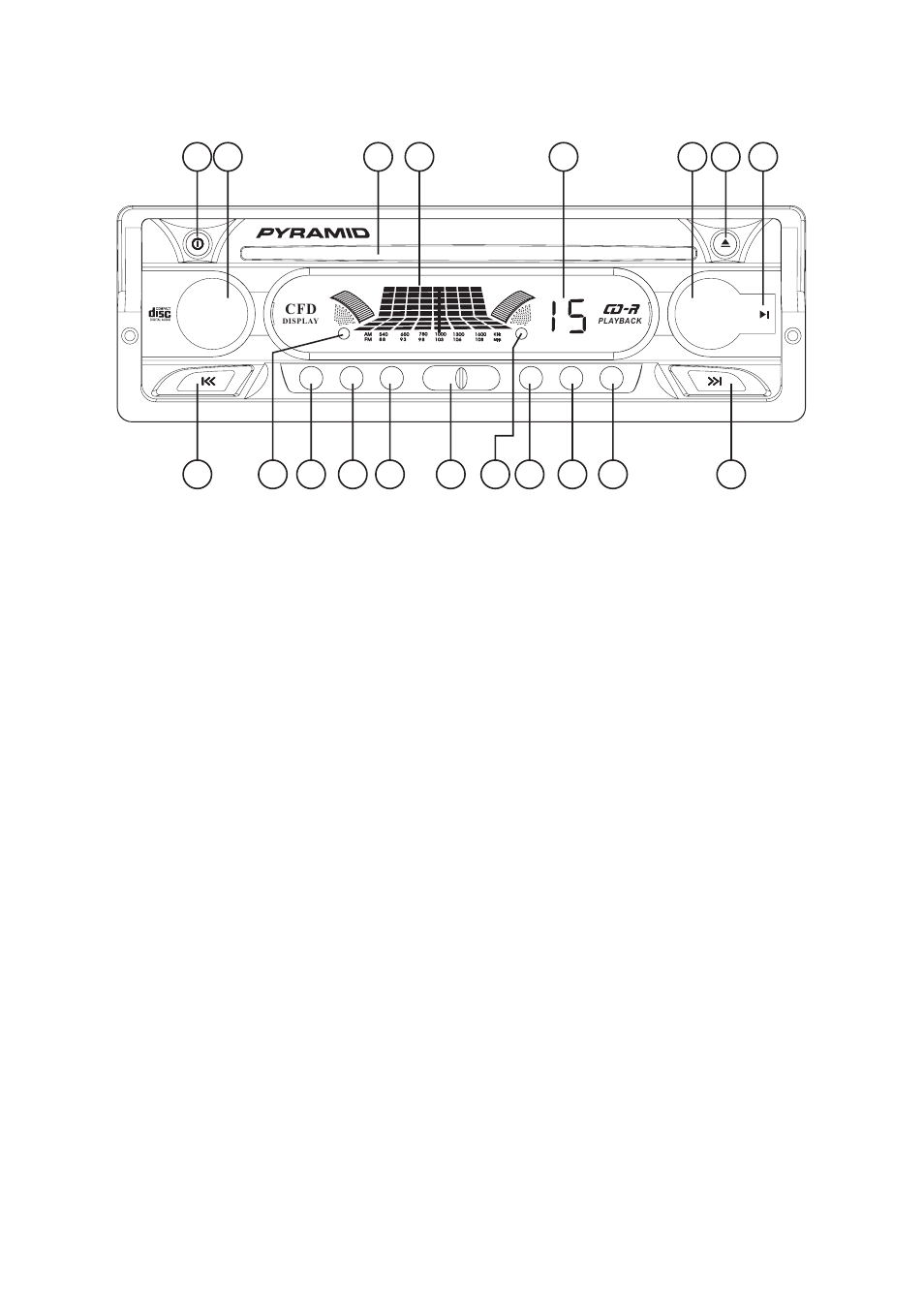 Location and function of controls | Pyramid Car Audio CDR22KIT User Manual | Page 2 / 8