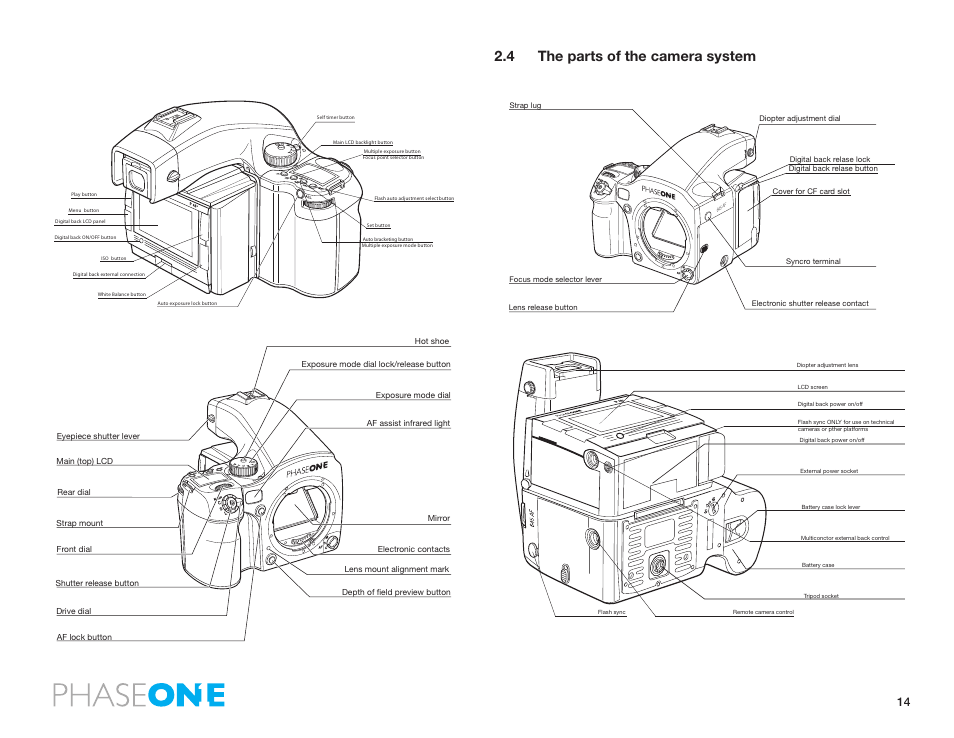 4 the parts of the camera system | Phase One 645 AF User Manual | Page 14 / 106