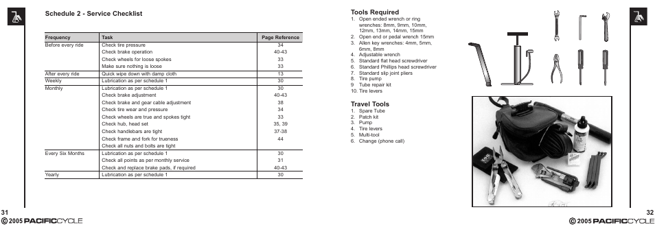32 tools required, Travel tools, Schedule 2 - service checklist | Pacific Cycle CUCINA HR7633 User Manual | Page 20 / 31