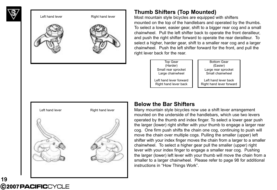 19 thumb shifters (top mounted), Below the bar shifters | Pacific Cycle BRIGHT LIGHT ENERGY HF3305 User Manual | Page 26 / 119
