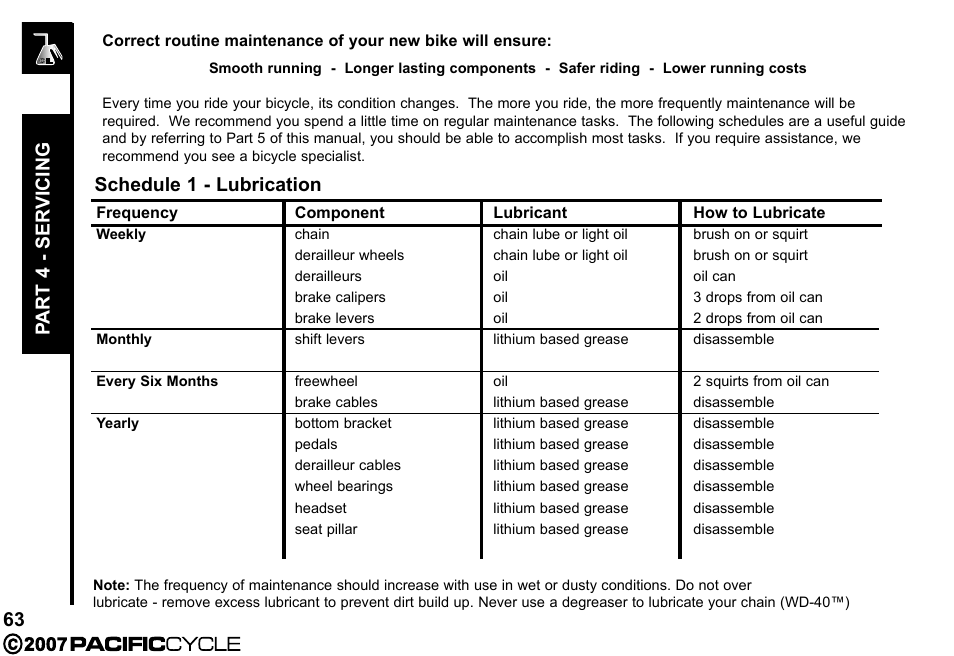 Pacific Cycle BRIGHT LIGHT ENERGY HF3305 User Manual | Page 70 / 119