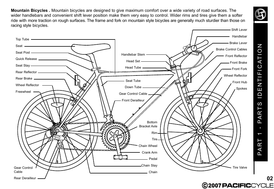 Pacific Cycle BRIGHT LIGHT ENERGY HF3305 User Manual | Page 9 / 119