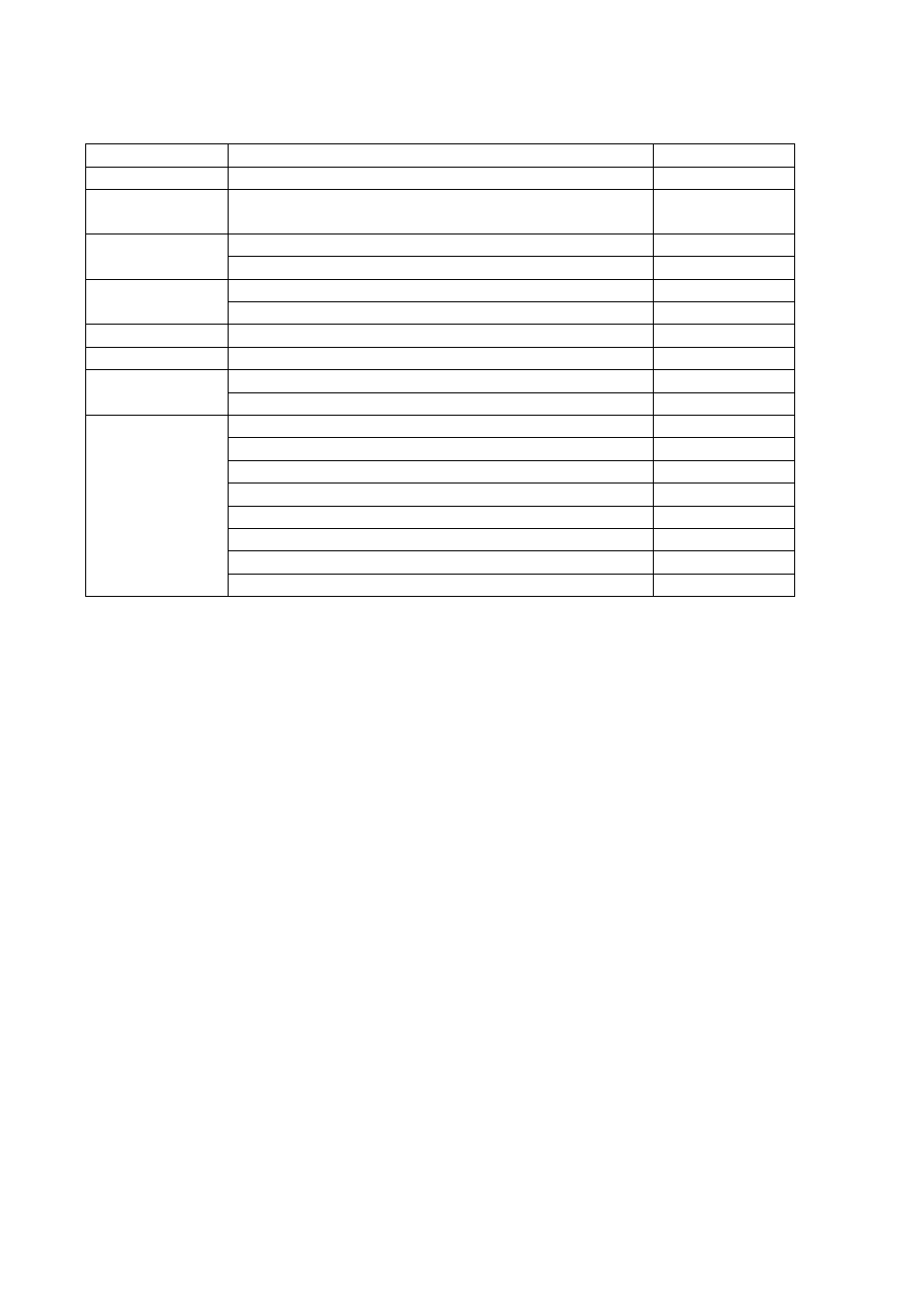 Preh TOUCH COMMANDER MC15T5 User Manual | Page 5 / 21