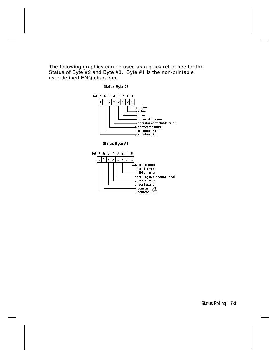 Paxar Monarch 9413 User Manual | Page 101 / 184