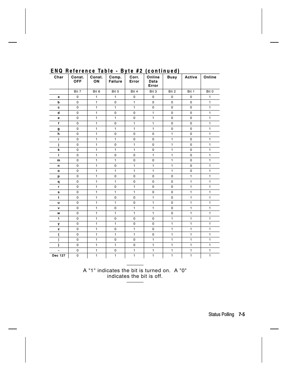 Paxar Monarch 9413 User Manual | Page 103 / 184