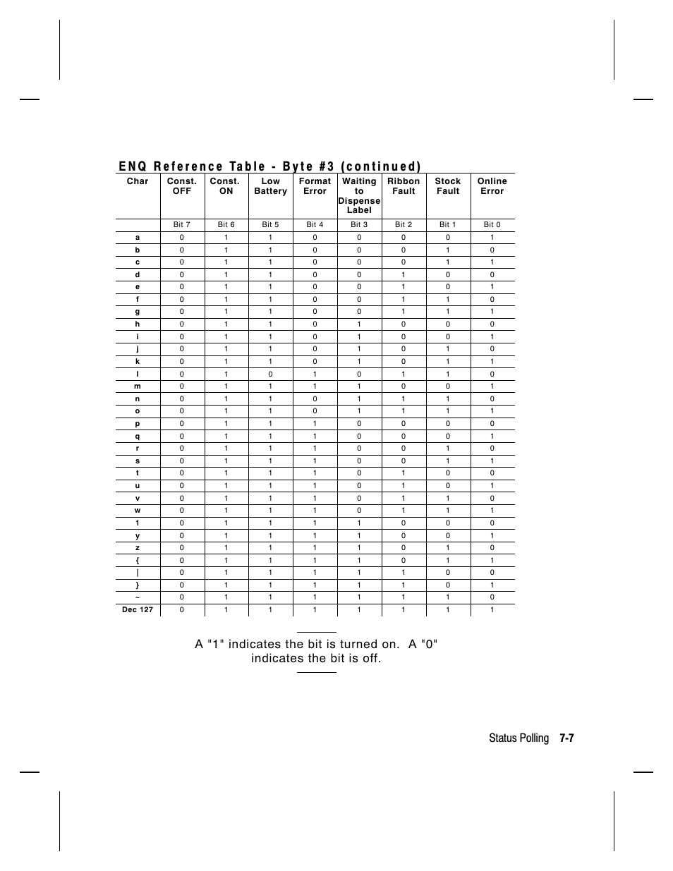 Paxar Monarch 9413 User Manual | Page 105 / 184