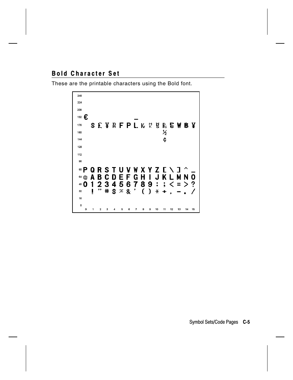 Paxar Monarch 9413 User Manual | Page 159 / 184