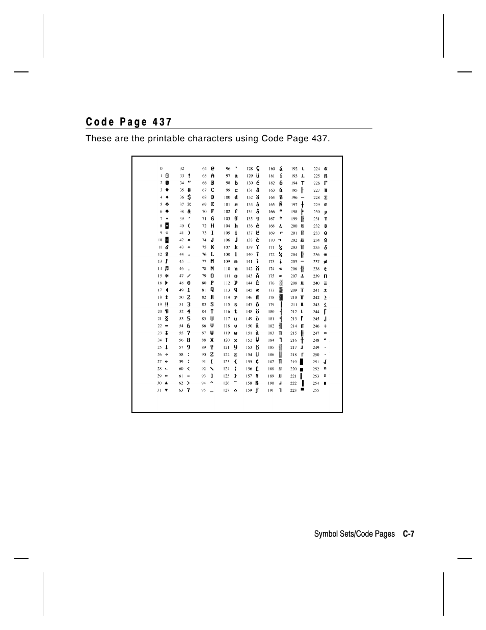 Paxar Monarch 9413 User Manual | Page 161 / 184