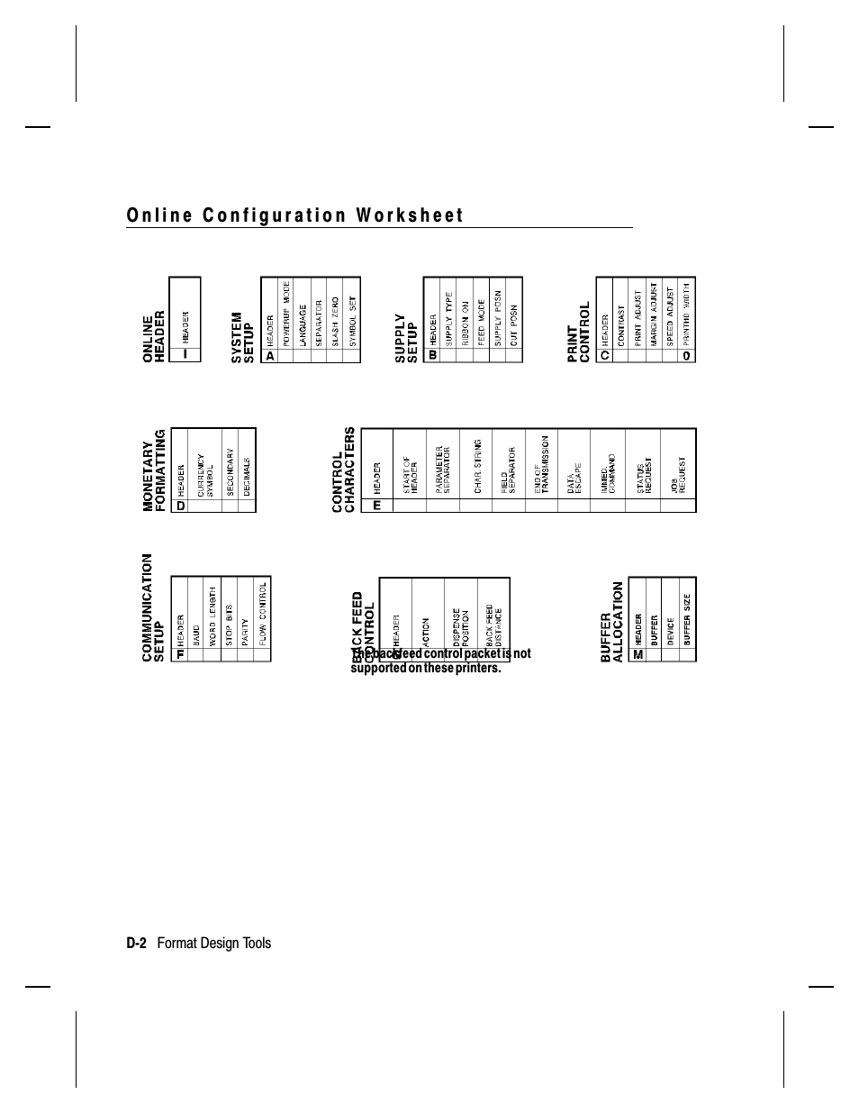 Paxar Monarch 9413 User Manual | Page 168 / 184