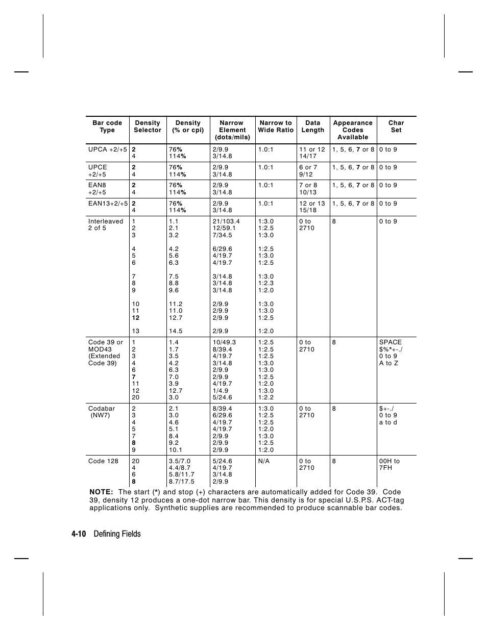 10 defining fields | Paxar Monarch 9413 User Manual | Page 58 / 184