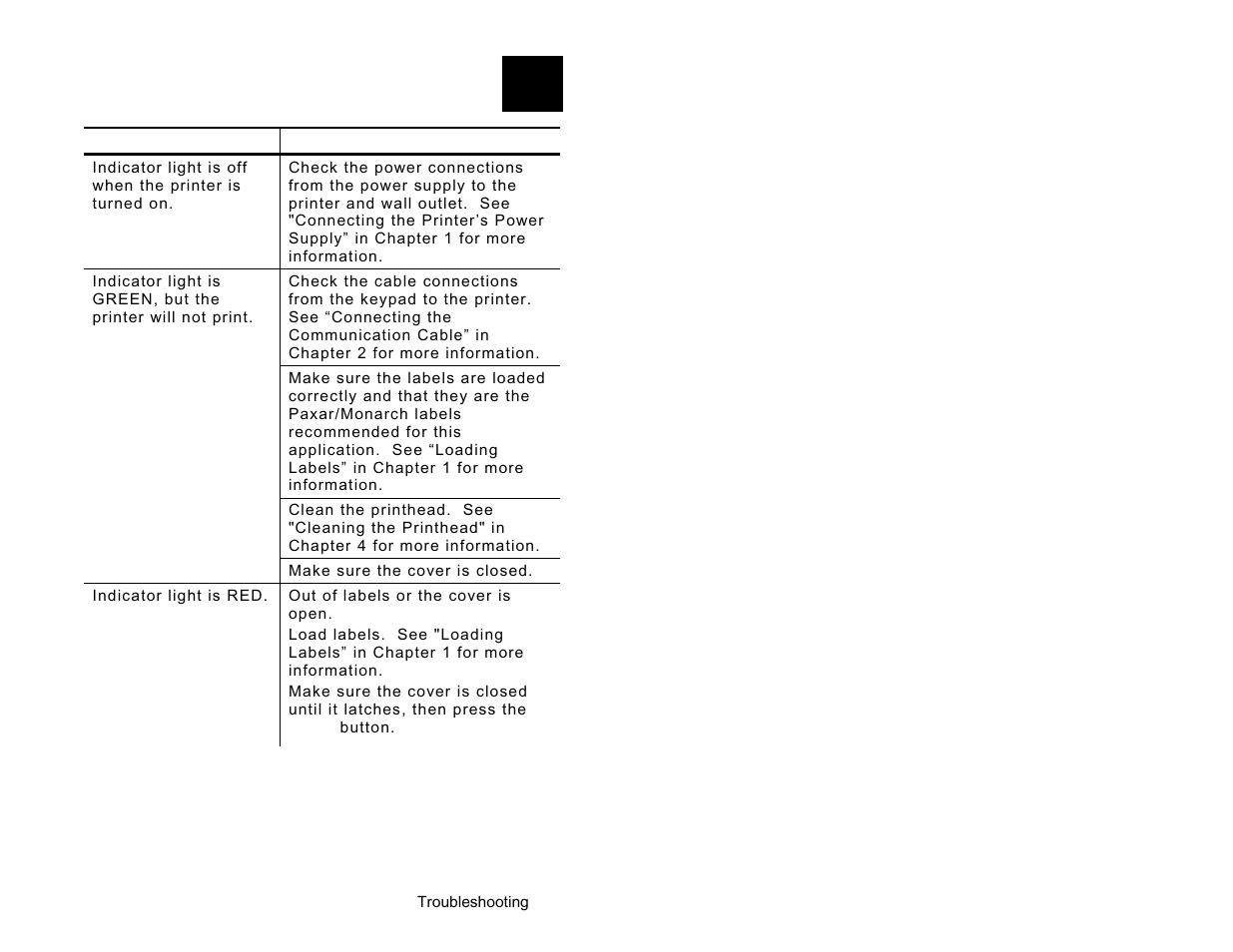 Paxar FreshMarx System Monarch 9416 User Manual | Page 39 / 48