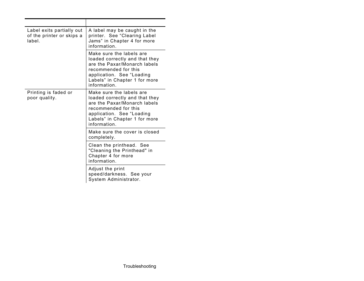 Paxar FreshMarx System Monarch 9416 User Manual | Page 41 / 48