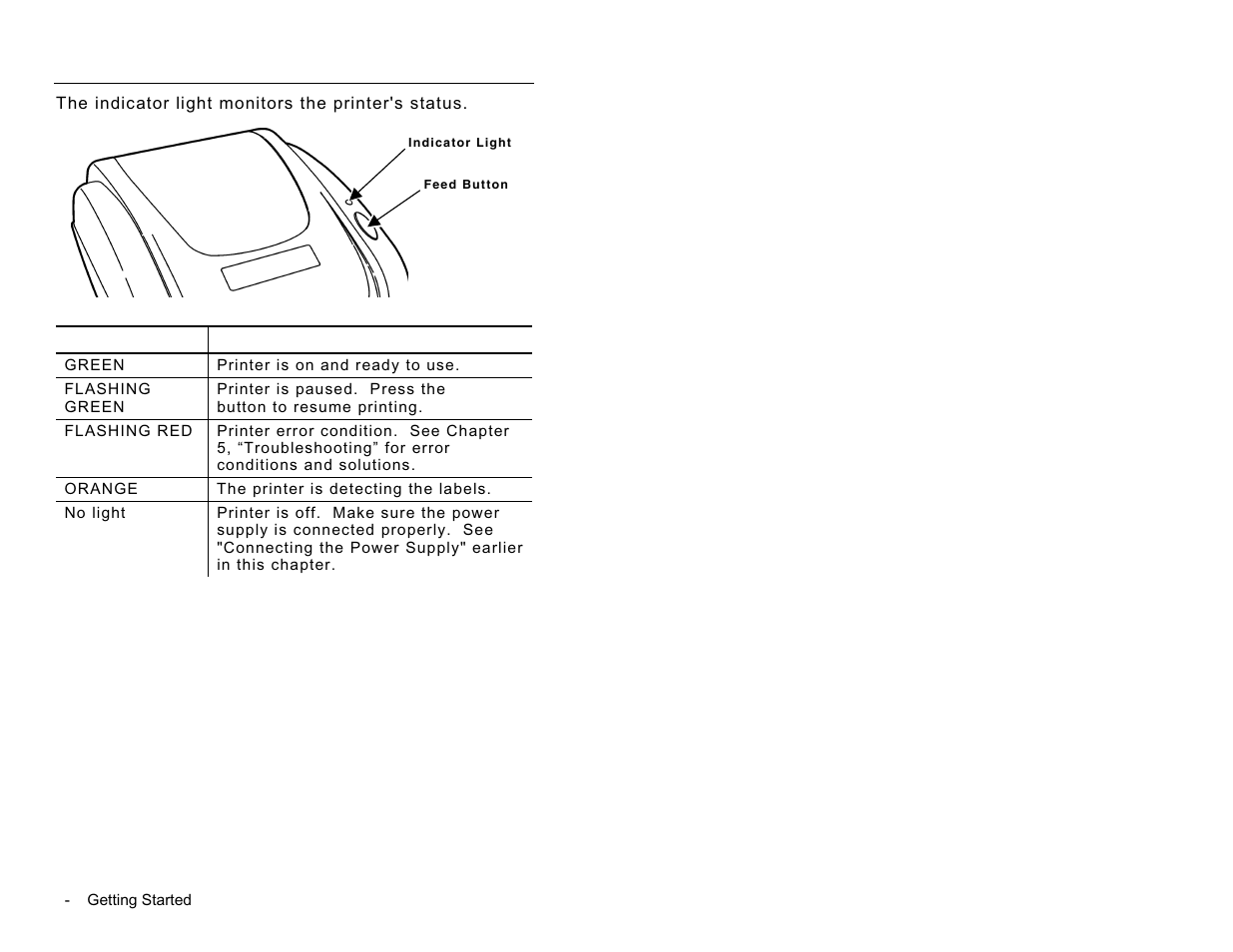 Paxar FreshMarx System Monarch 9416 User Manual | Page 8 / 48