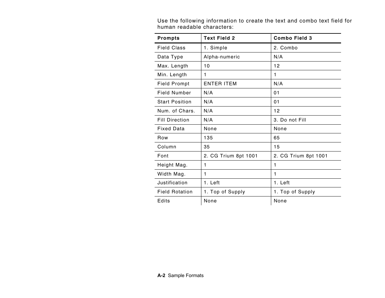 Paxar Monarch Pathfinder Ultra Gold User Manual | Page 174 / 216