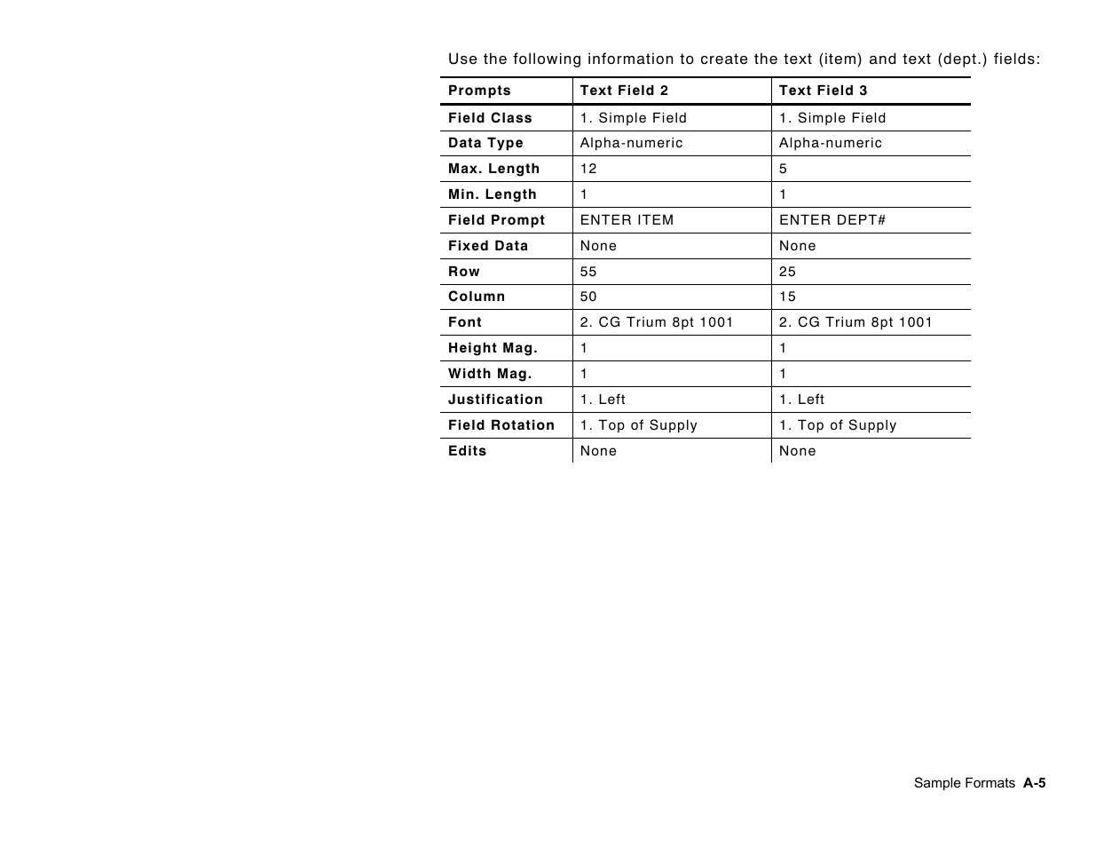 Paxar Monarch Pathfinder Ultra Gold User Manual | Page 177 / 216