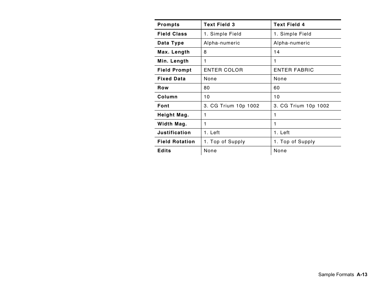 Paxar Monarch Pathfinder Ultra Gold User Manual | Page 185 / 216