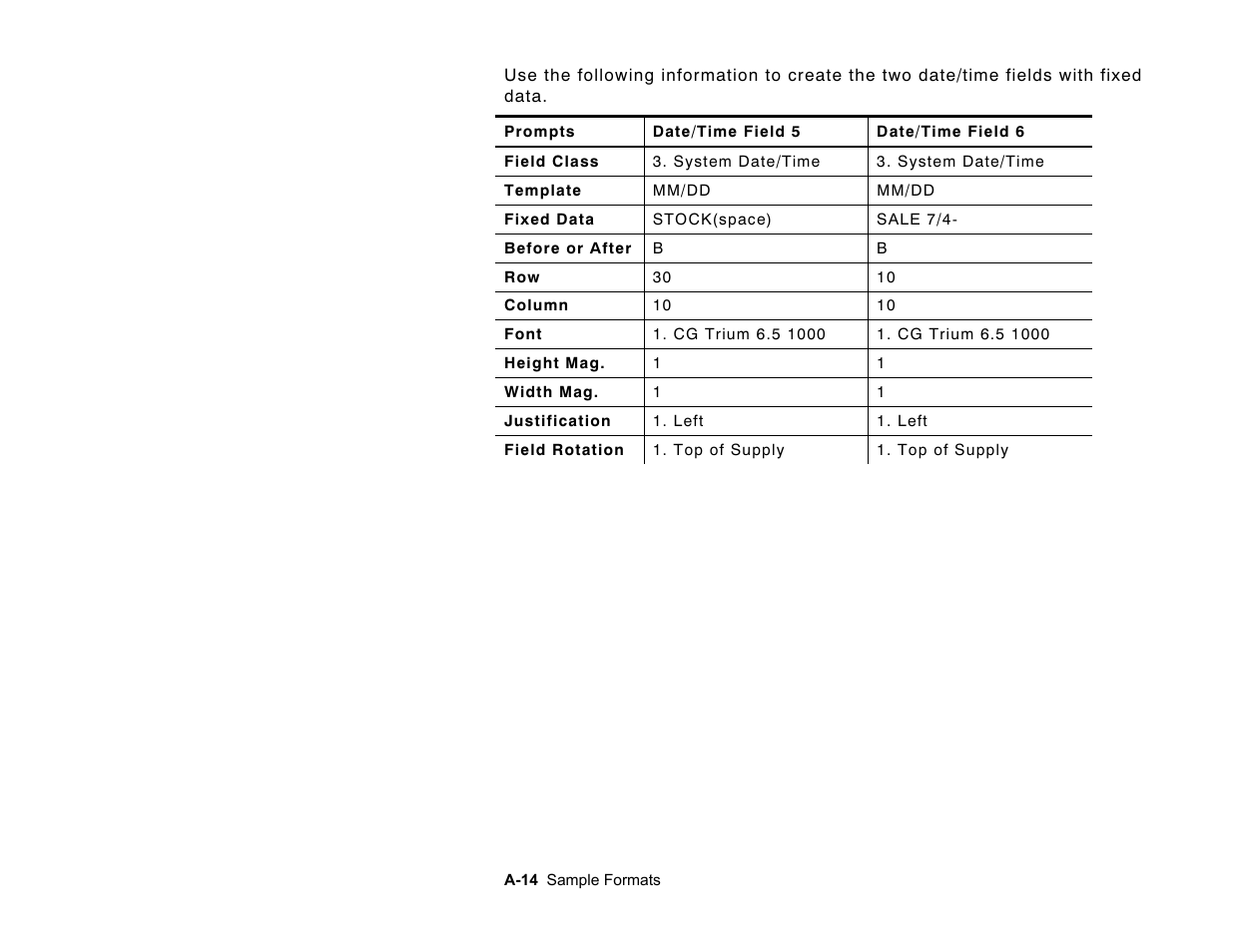 Paxar Monarch Pathfinder Ultra Gold User Manual | Page 186 / 216