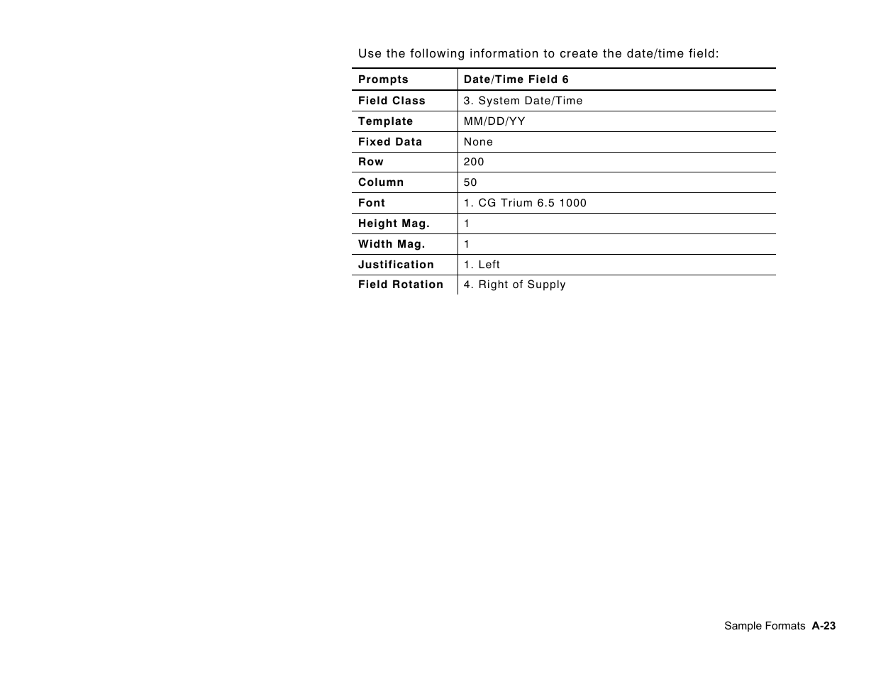 Paxar Monarch Pathfinder Ultra Gold User Manual | Page 195 / 216