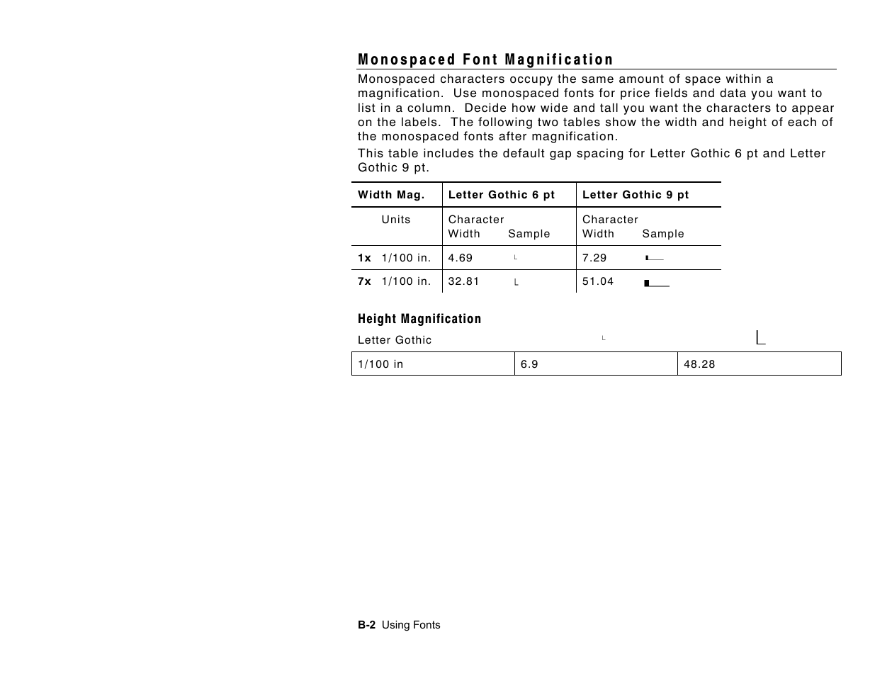 Paxar Monarch Pathfinder Ultra Gold User Manual | Page 198 / 216