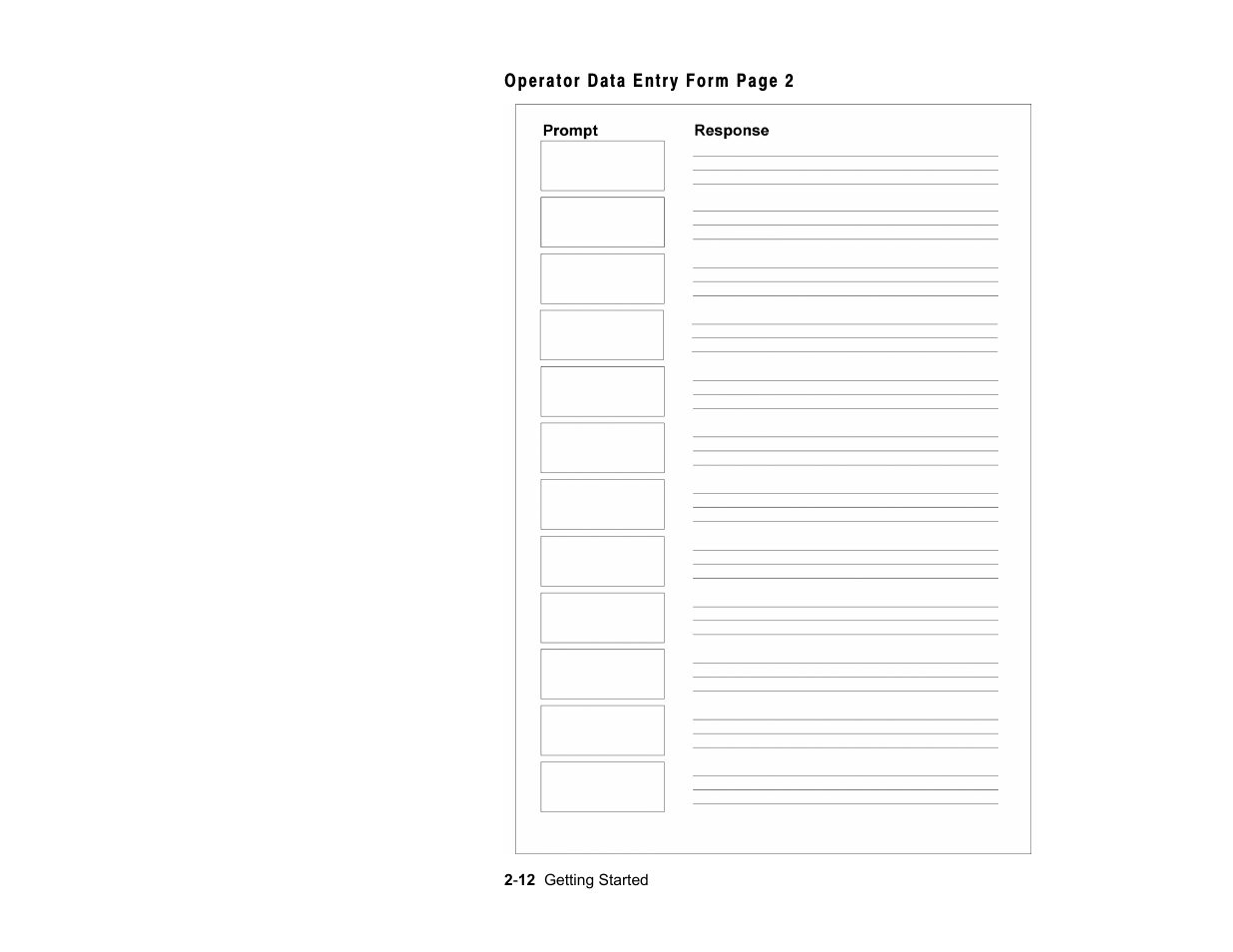 Paxar Monarch Pathfinder Ultra Gold User Manual | Page 24 / 216