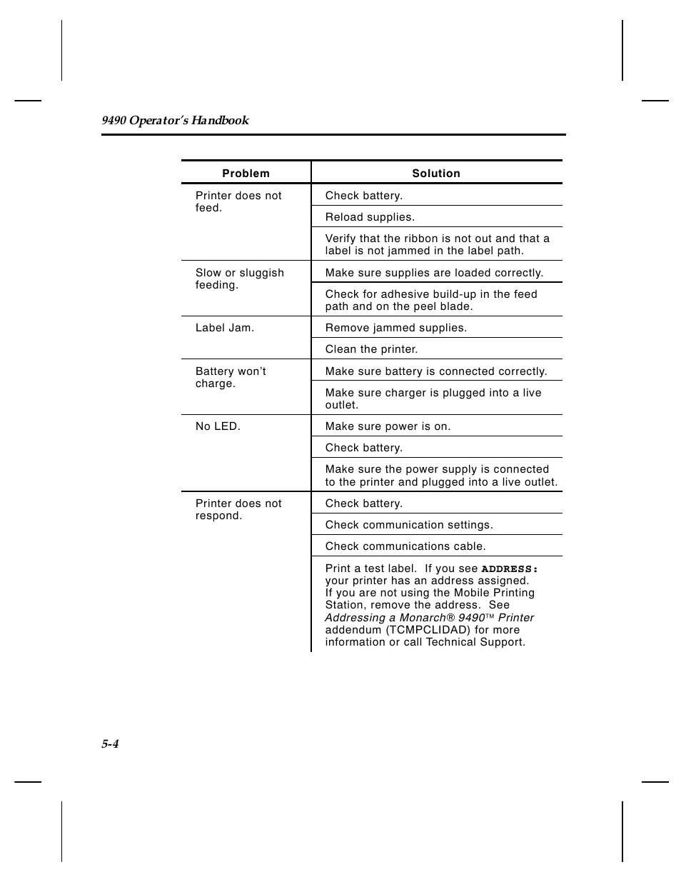 Paxar 4 User Manual | Page 41 / 54