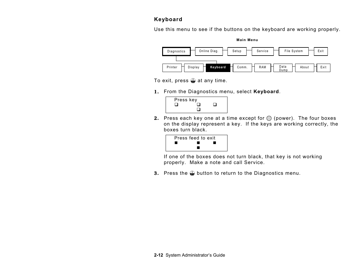 Paxar Monarch 9433 User Manual | Page 24 / 64