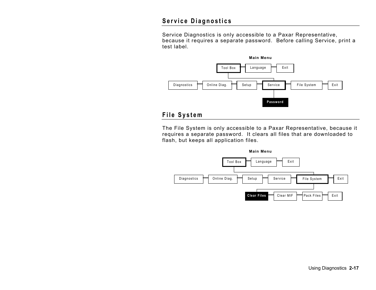 Paxar Monarch 9433 User Manual | Page 29 / 64