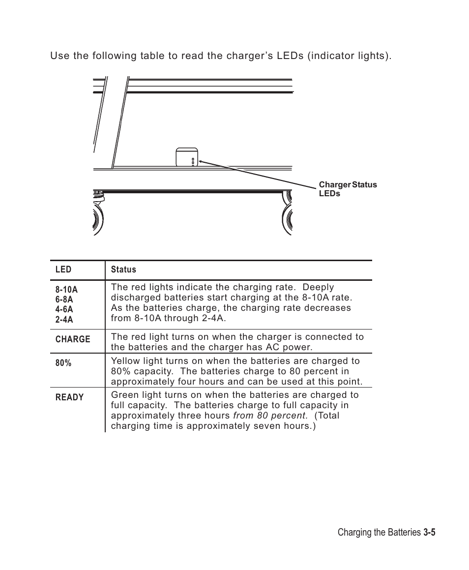 Paxar Mobile Work Station (MWS) Monarch 9878 User Manual | Page 19 / 38