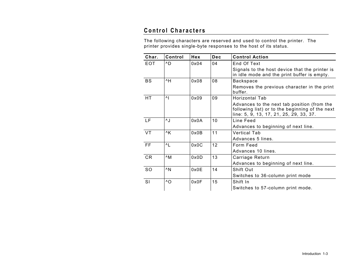 Paxar 9430RX User Manual | Page 12 / 55