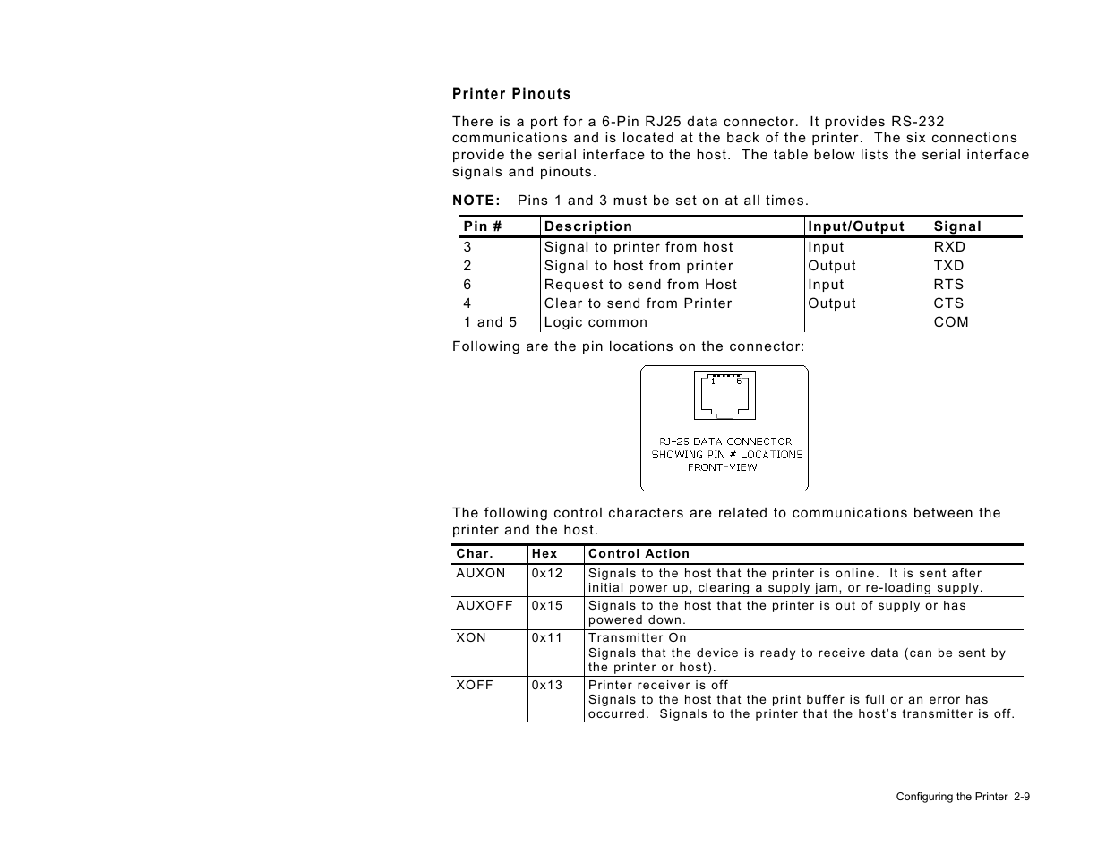 Paxar 9430RX User Manual | Page 22 / 55